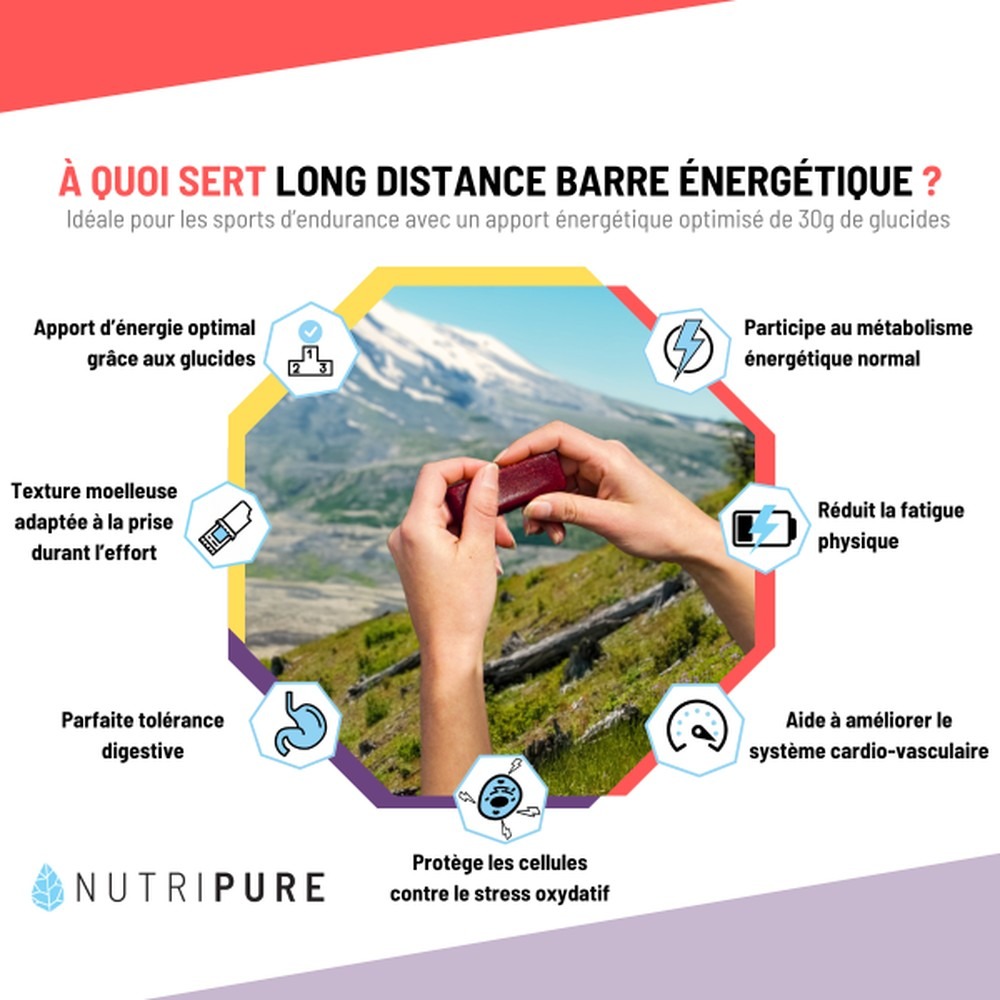 Barre energetique infos_1000x1000