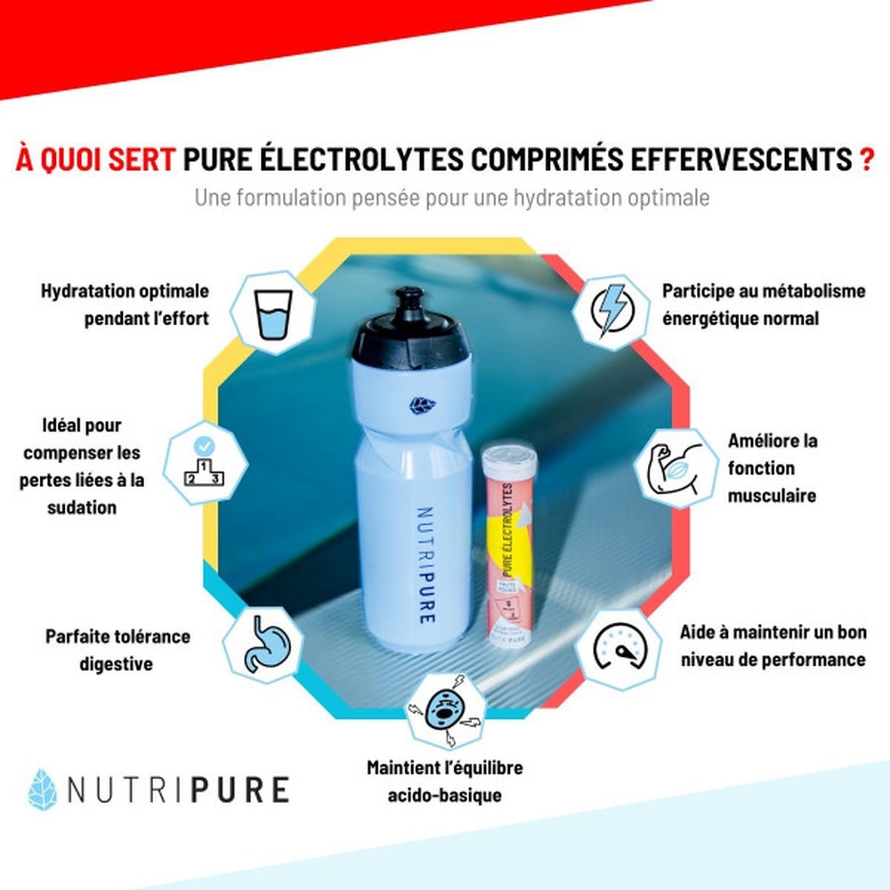 pastille-hydratation_1000x1000